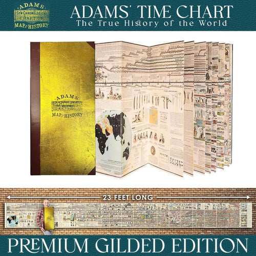 Adams Time Chart Map of History Book