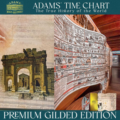 Adams Time Chart Map of History Book