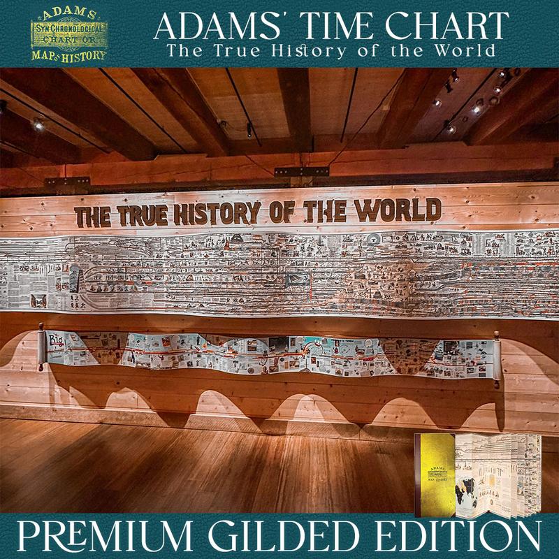 Adams Time Chart Map of History Book