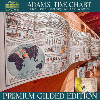 Adams Time Chart Map of History Book