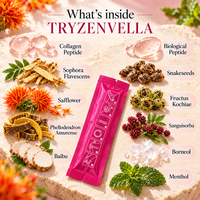 Zenvella Rejuvenating & Tightening Gel