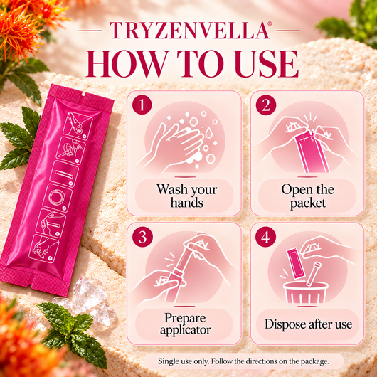 Zenvella Rejuvenating & Tightening Gel